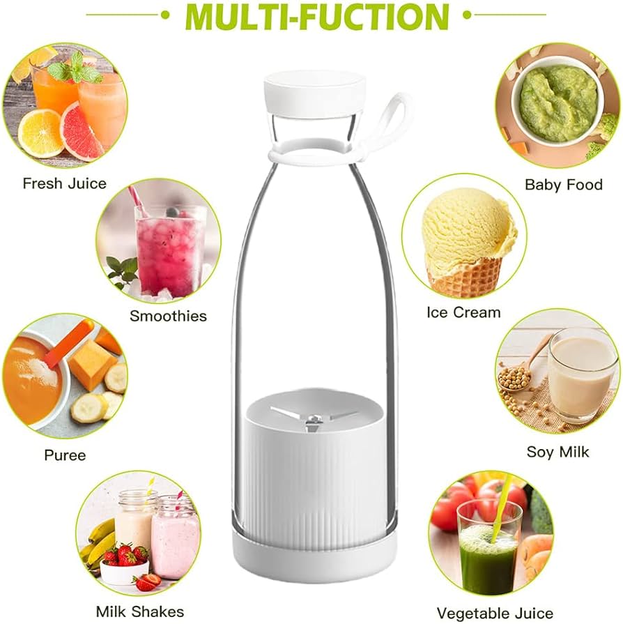Mini Portable Blender Bottle 350ML – USB Rechargeable Personal Juicer Mixer for Smoothies, Shakes & Fresh Juice