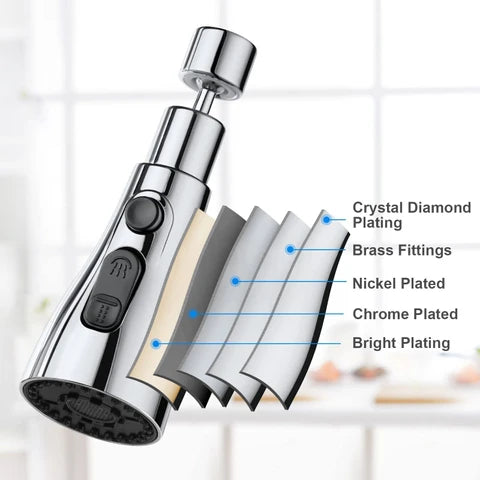360° Rotating Kitchen Faucet Sprayer Attachment – 3 Mode Water Saving Tap Extender for Sink | Anti Splash Pull Down Faucet Head (Silver)